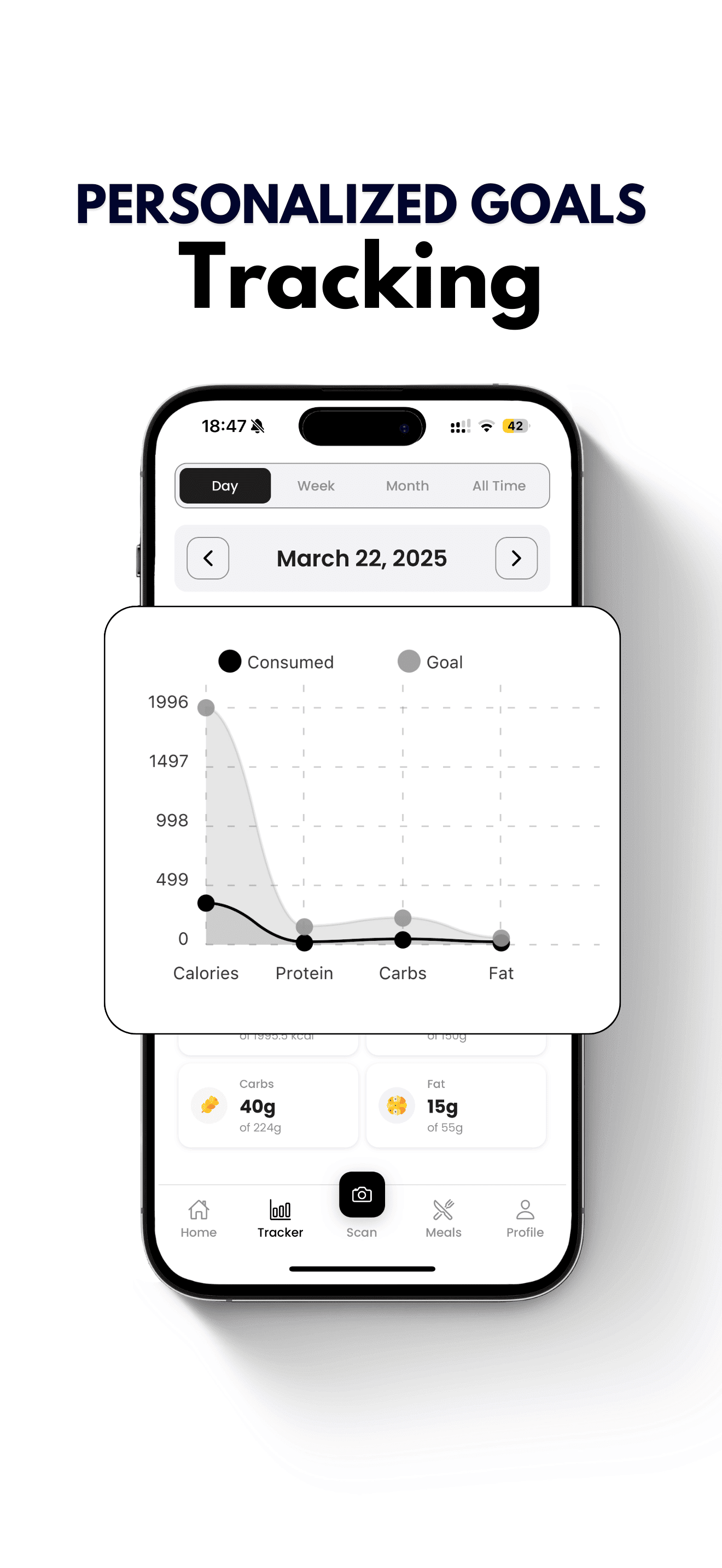 Meal Planning